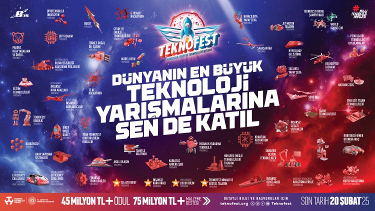 TEKNOFEST BAŞVURULARI BAŞLADI