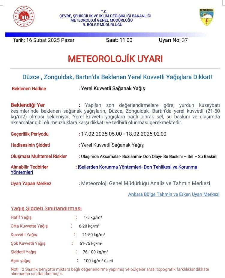 METEOROLOJİK UYARI !